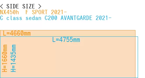 #NX450h+ F SPORT 2021- + C class sedan C200 AVANTGARDE 2021-
